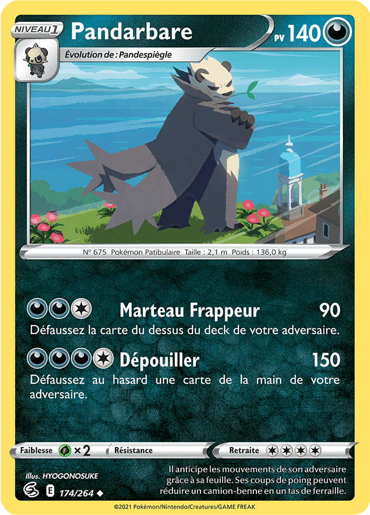 Pandarbare -  -  - Peu commune