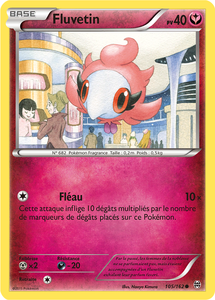Fluvetin - XY Impulsion TURBO - 105 - Commune