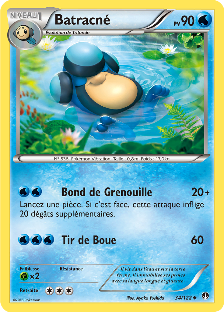 Batracné - XY Rupture TURBO - 034 - Peu commune