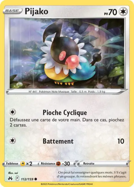 Pijako -  -  - Commune