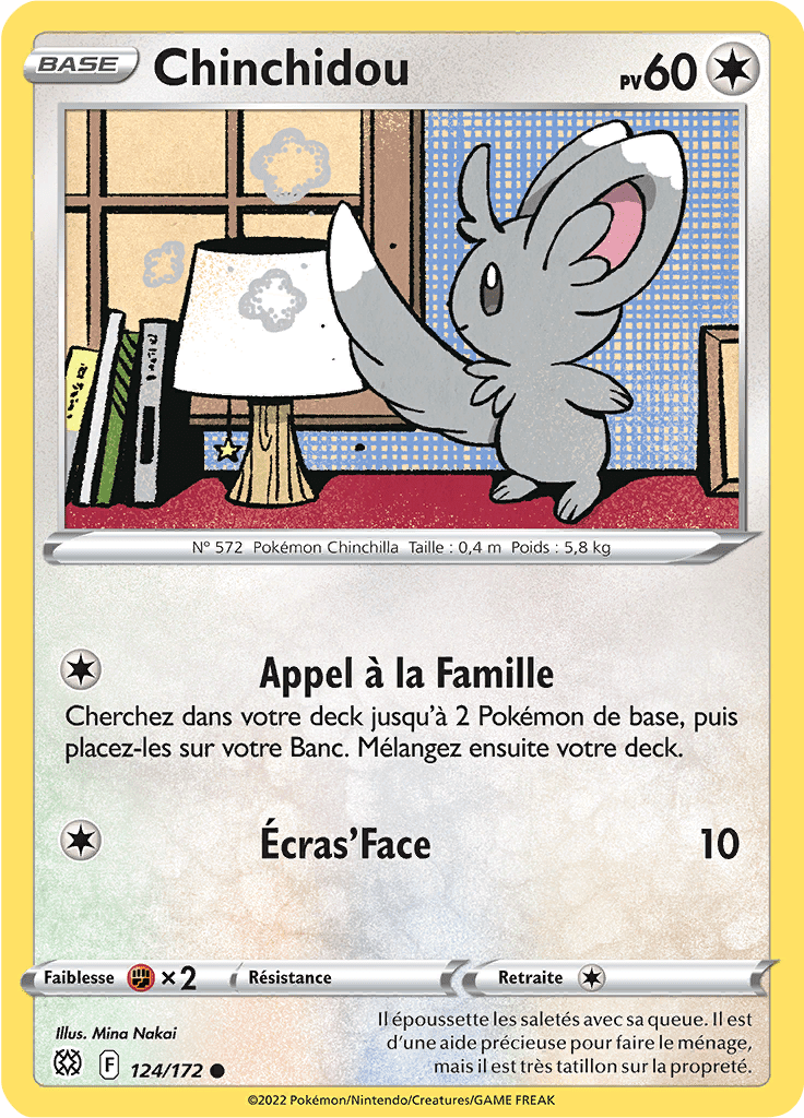 Chinchidou -  -  - Commune