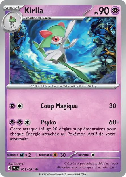 Kirlia -  -  - Commune