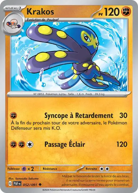 Krakos -  -  - Peu commune