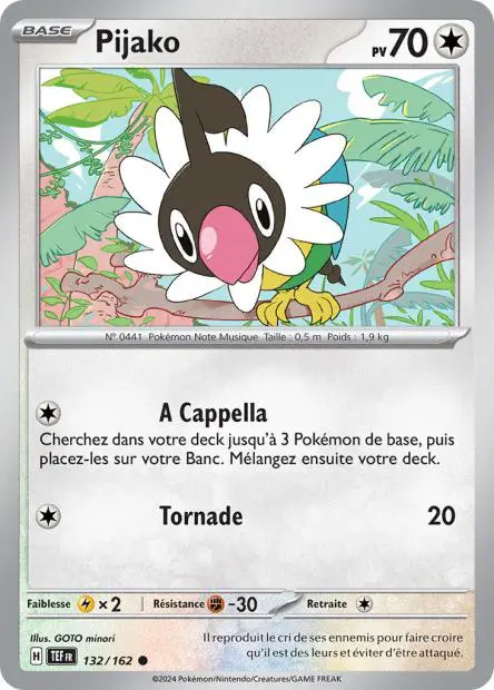 Pijako -  -  - Commune