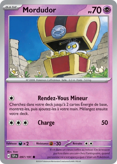 Mordudor -  -  - Commune