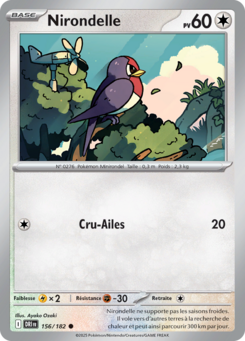 Nirondelle -  -  - Commune