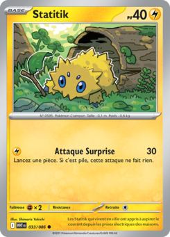 Statitik -  -  - Commune
