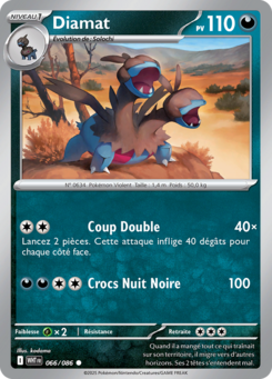 Diamat -  -  - Commune