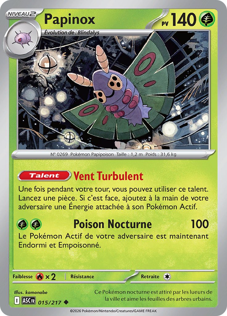 Papinox -  -  - Peu commune
