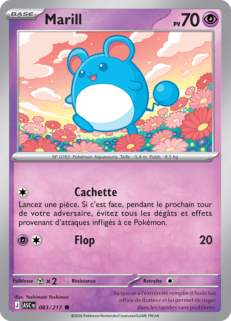 Marill -  -  - Commune